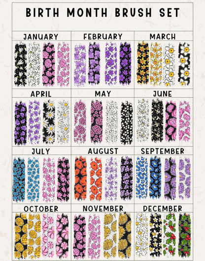 Birth Month Brushstroke Mama - DTF